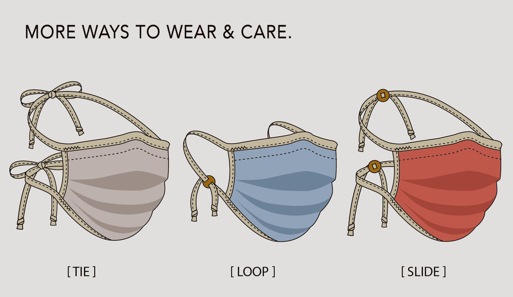More Ways to Wear an ARTIFACT Mask (Appropriately)